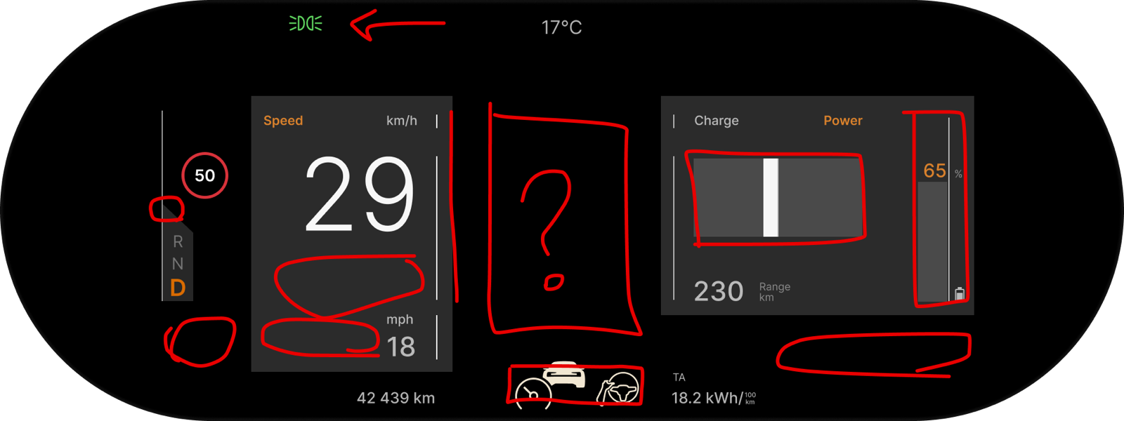 The same reconstruction with red marks: the telltale pushed to the left, the gaps around the speed, the empty centre, the two different bars on the right