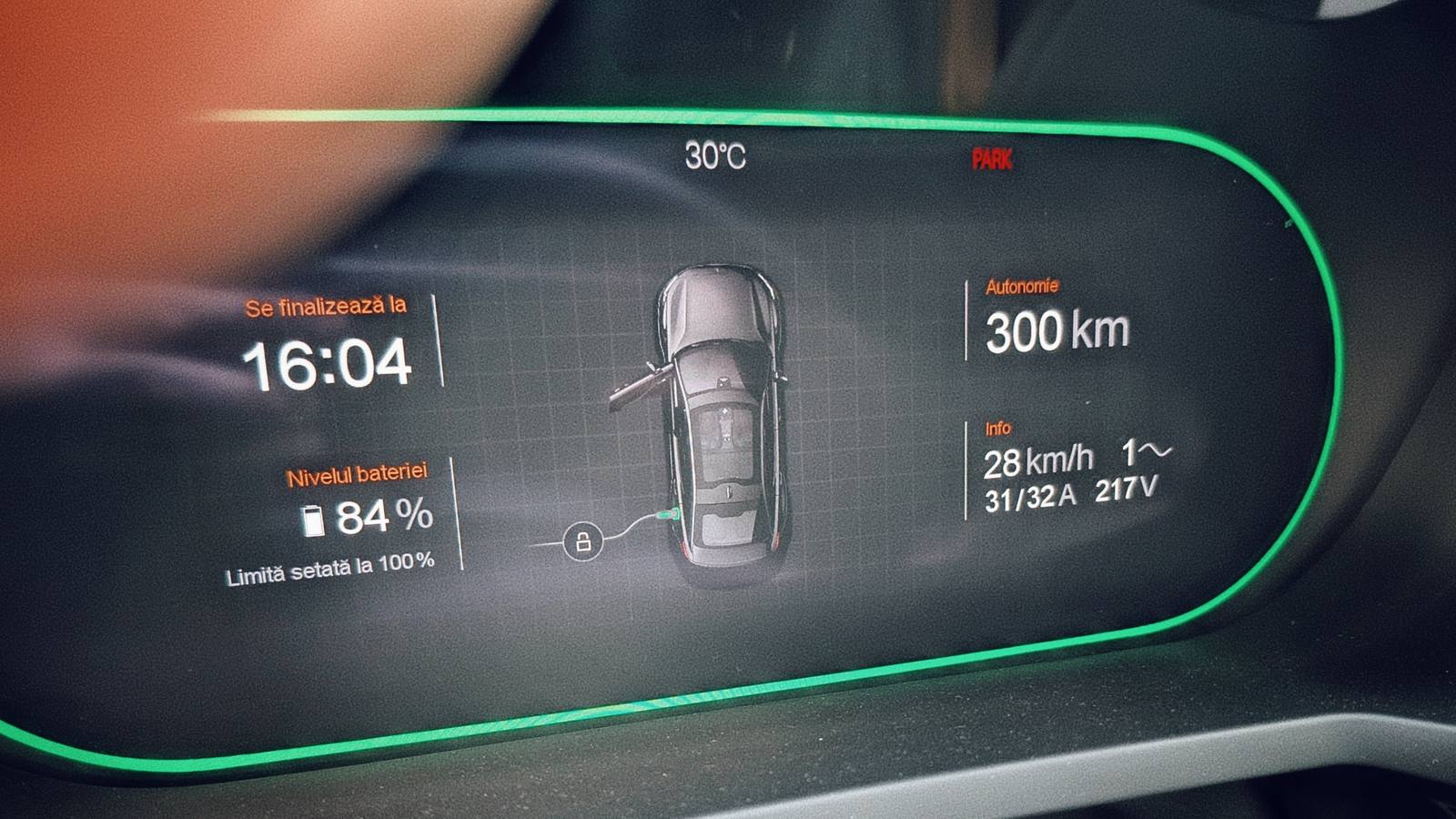 The dashboard while charging at the wallbox: 31 of 32 A, 217 V, 28 km/h, battery 84%